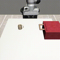 Mug cleanup rollout